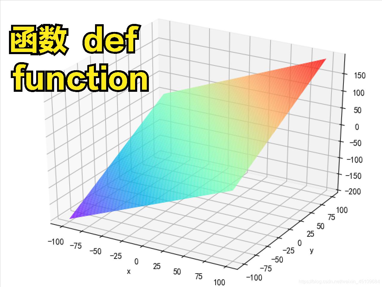 100天python学习计划,python100天从新手到大师