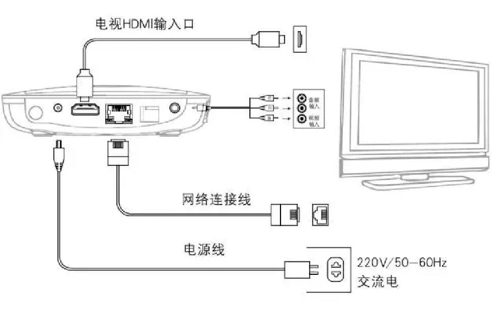 中国移动宽带自助排障怎么解决,移动宽带自助排障指南