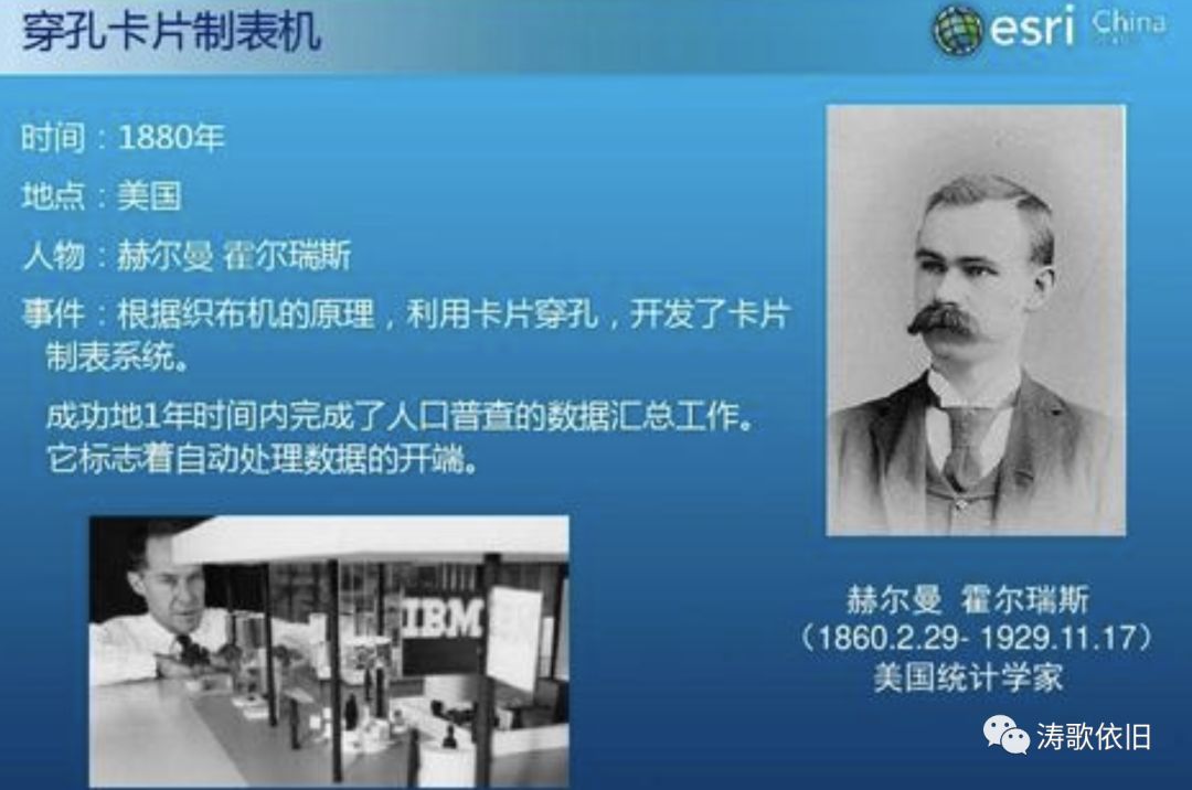 计算机详细历史,计算机发展简史200字