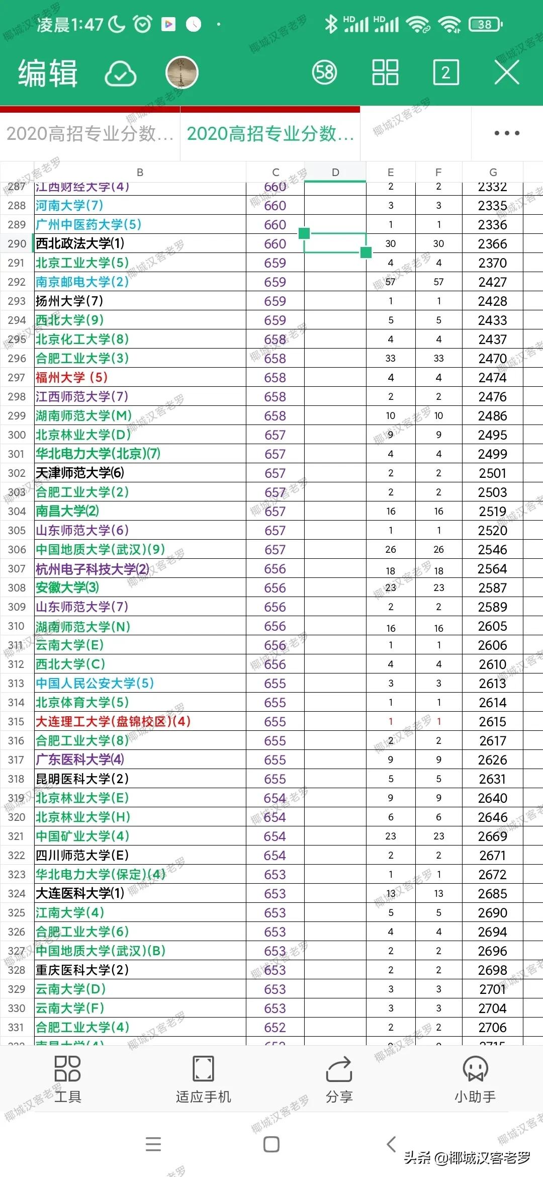 2021海南高考投档线,2019海南高考投档线