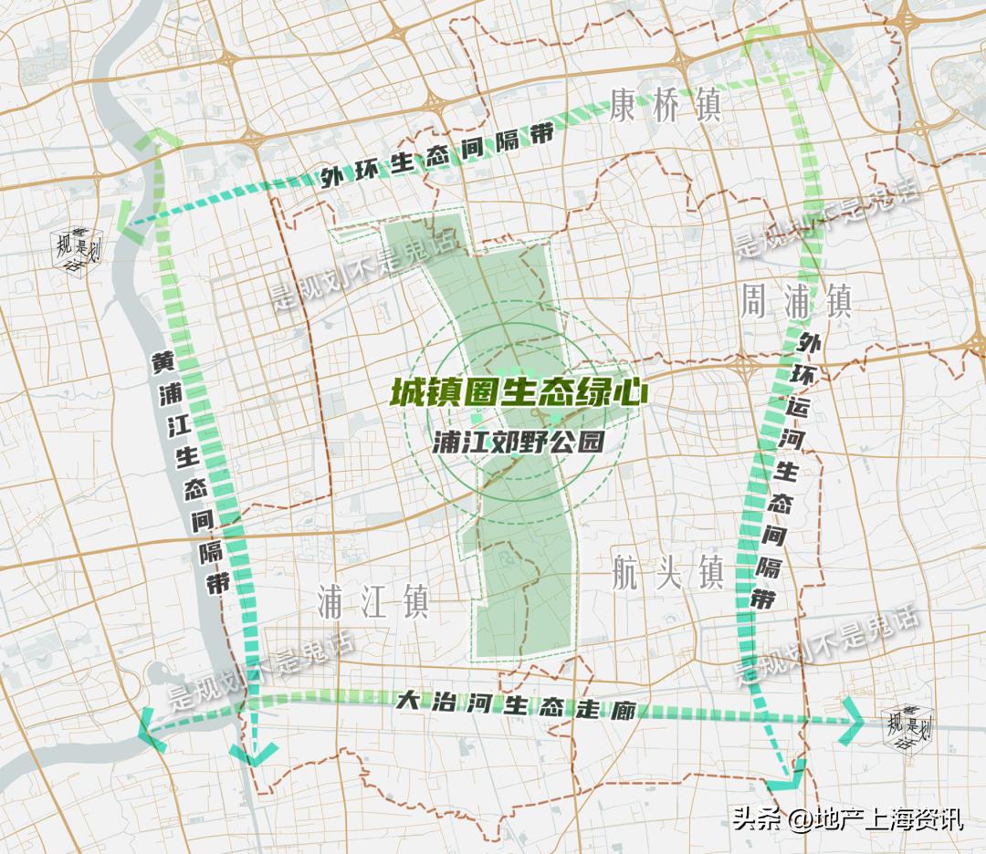 浦东中城,浦东中城苑前景