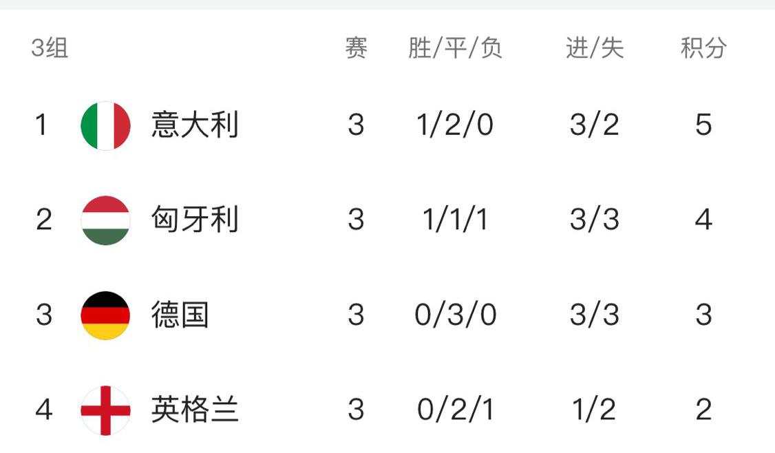 德国无缘16强弗里克,德国队可以直接让弗里克带队吗