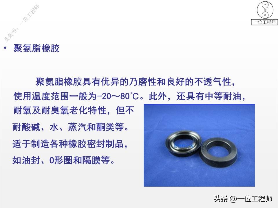 o型密封圈和密封槽的配合尺寸表,密封圈三种类型的区别