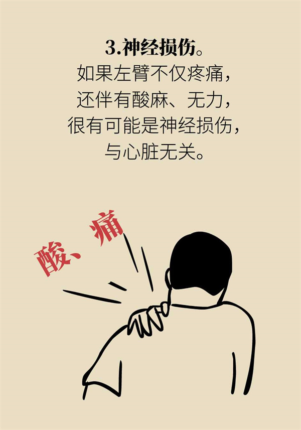 左手臂发麻左胸不舒服是心脏病吗,左手臂疼痛是什么原因和征兆