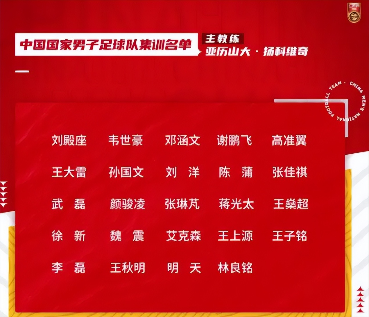 国足武磊最新名单,武磊国足最新名单