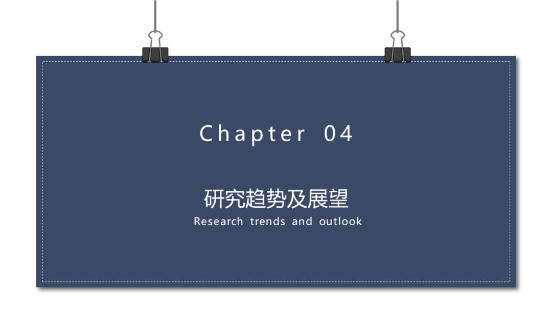 宏记知识（二）：课程作业PPT分享