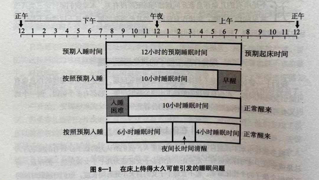 宝宝后半夜睡觉翻来覆去哭闹,50天宝宝夜醒频繁睡不踏实怎么办