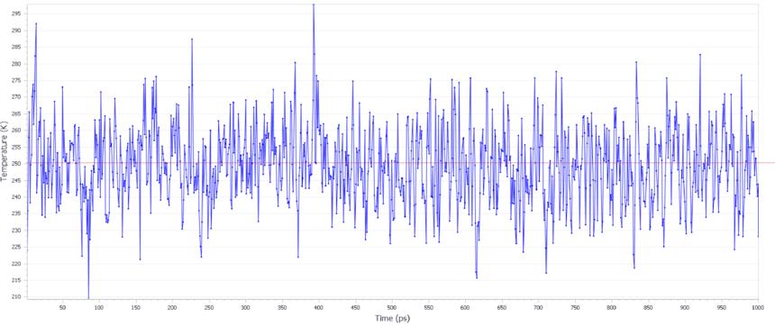 gromacs环境配置,gromacs安装教程视频
