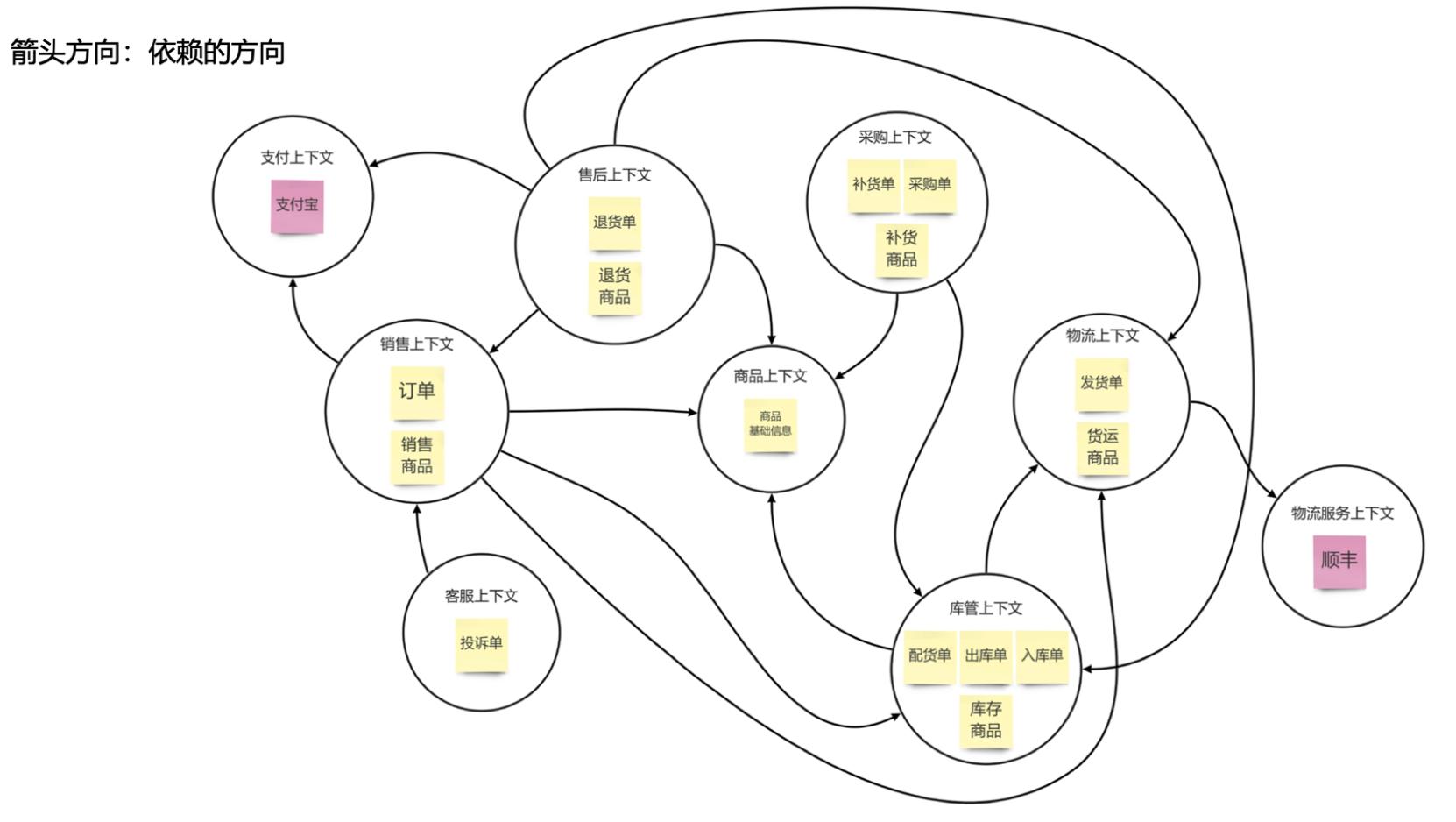 浜嬩欢椋庢毚,浜嬩欢椋庢毚瀹炶返