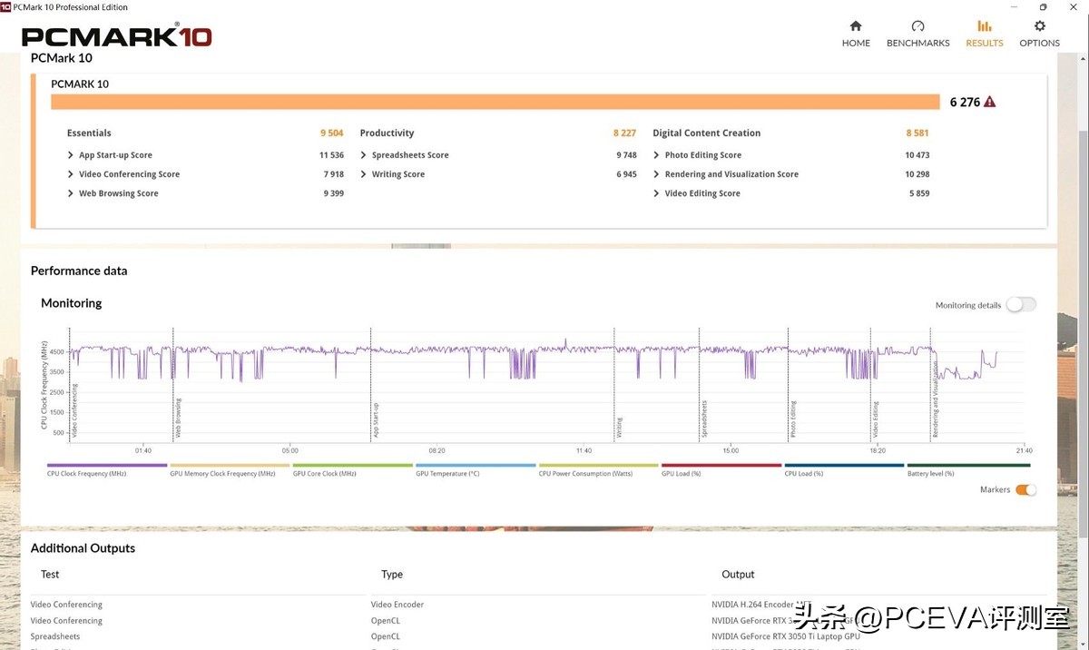 联想小新pro16高性能轻薄本测评,轻薄本联想小新pro16锐龙版
