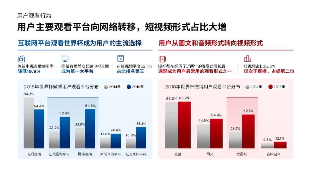 c罗世界杯超清大图,世界杯c罗高清大图