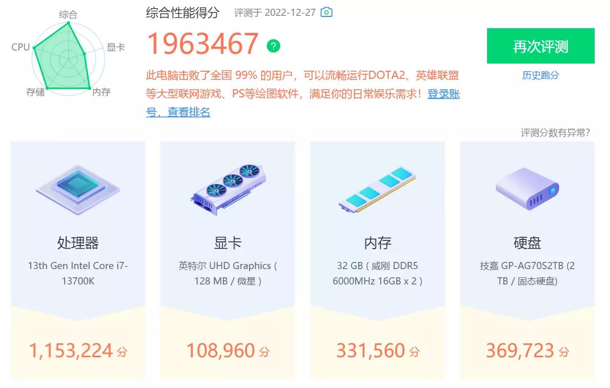 迎接兔年，2023装一台没有遗憾的纯白主机