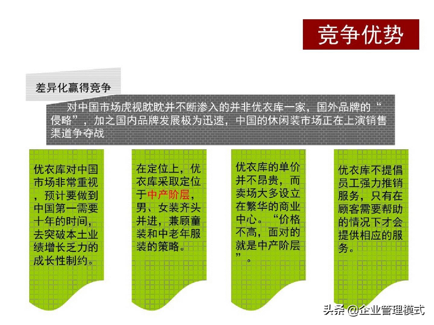 新零售下优衣库的营销策略,优衣库产品营销策略