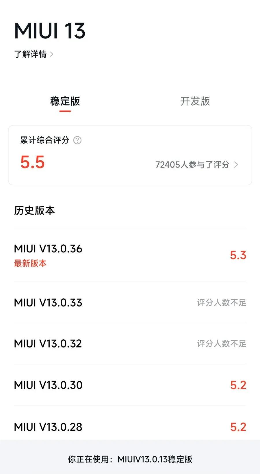 miui12个特殊亮点,miui13.0.7.0系统评分