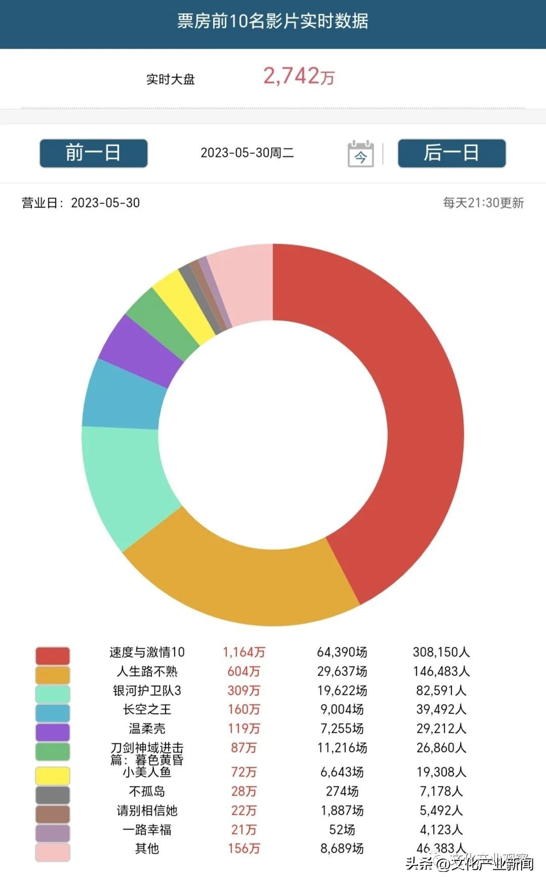 瑞幸开放带店加盟事件,瑞幸咖啡是加盟的还是直营店