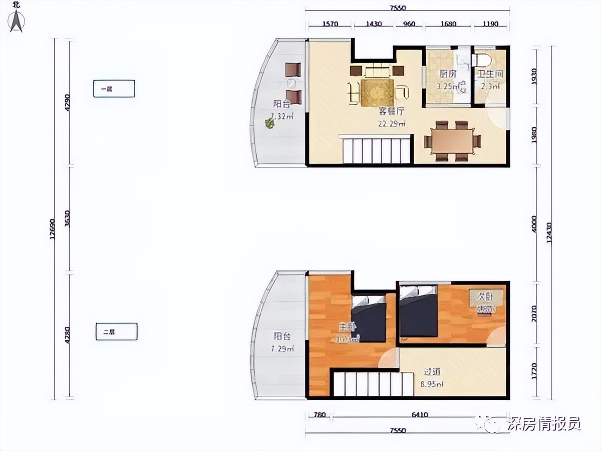 福田最好的学位是哪个楼盘,福田哪个楼盘学位房最好
