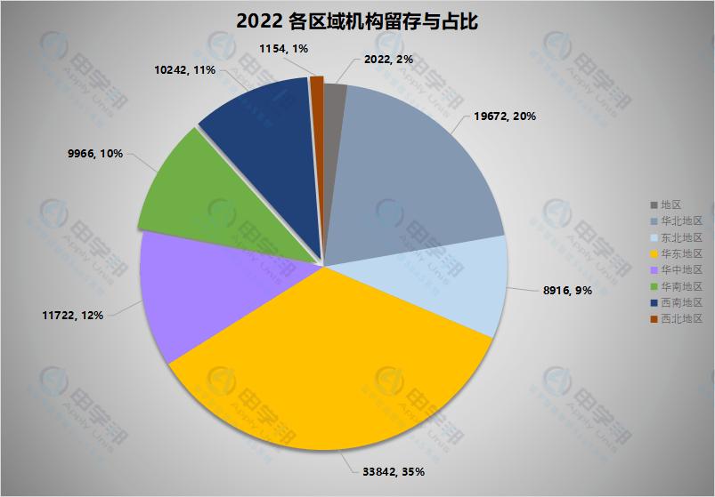 教育部最新通知疫情期间留学政策,英国留学疫情真实状况最新