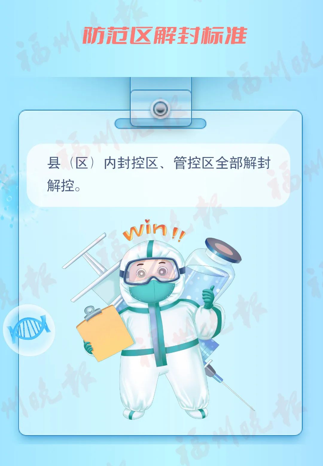 福州现在是不是全城解封,福州今天高速解封吗