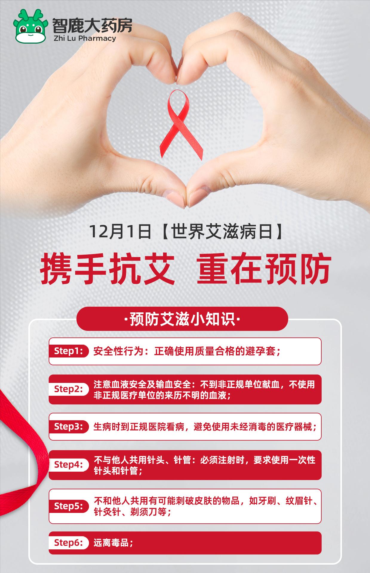 世界艾滋病日信息,世界艾滋病日的介绍