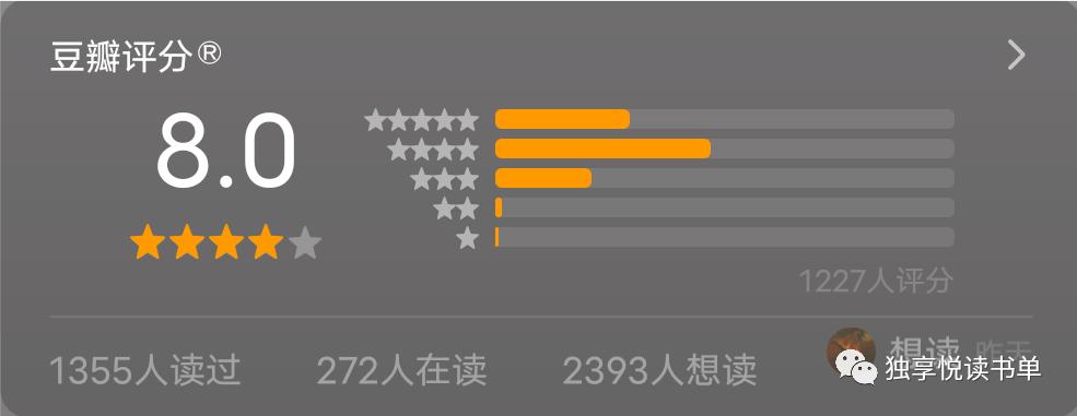 经济理财读物,经济金融类书籍推荐