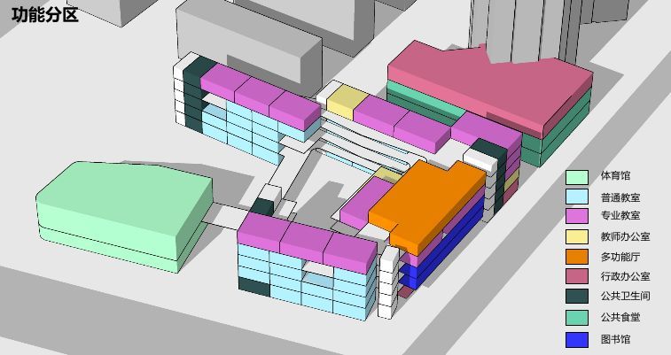 中山南区新建小学规划,中山南区公办小学