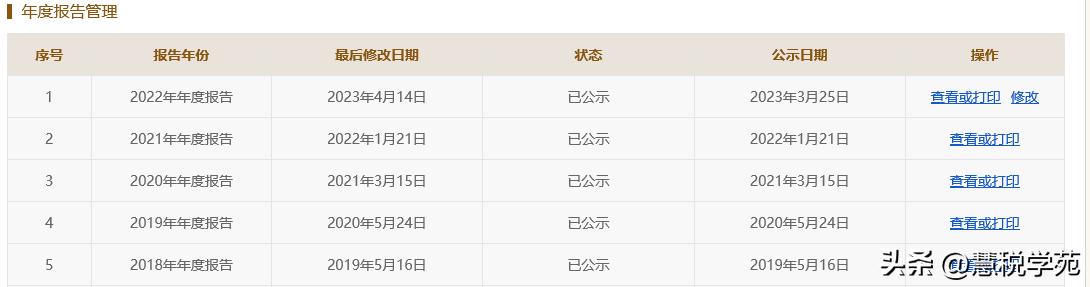 手把手教你填报工商年报,2023工商年报填报方法及注意事项