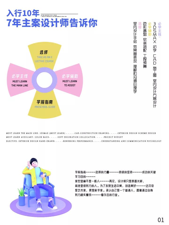 新手怎样学习室内设计软件,室内设计初学者app