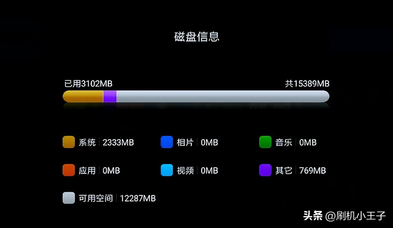 小米4c电视内存不足解决办法,小米电视老提示内存不足怎么解决