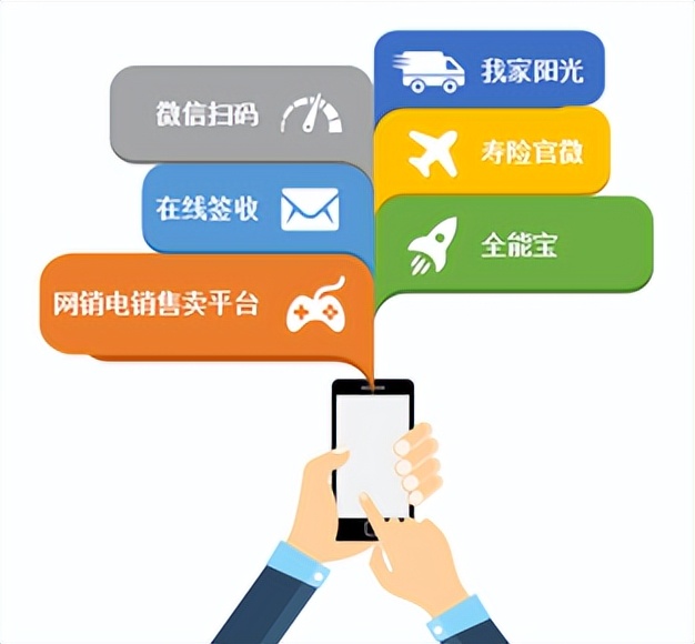 保险回访遵循的管理模式,保险加强回访管理