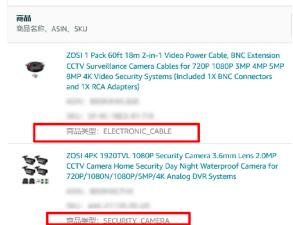 亚马逊跨境电商流量数据分析,亚马逊跨境电商怎么提高店铺流量