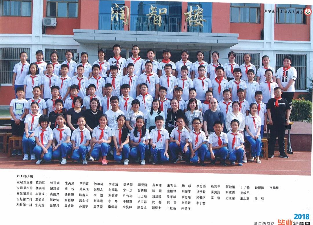 70年代临沭东白旄小学毕业照,历年临沭三小毕业照