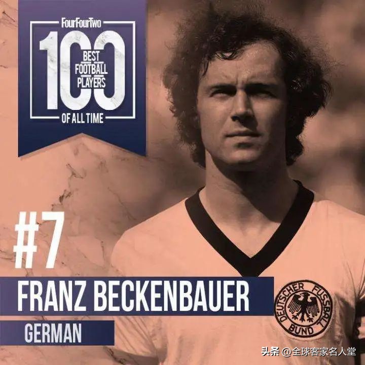 足球历史上十大经典,关于足球的历史简介