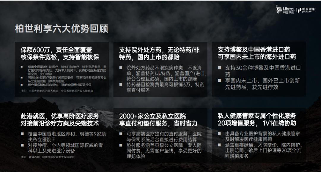 香港就医,香港医疗保险怎么样