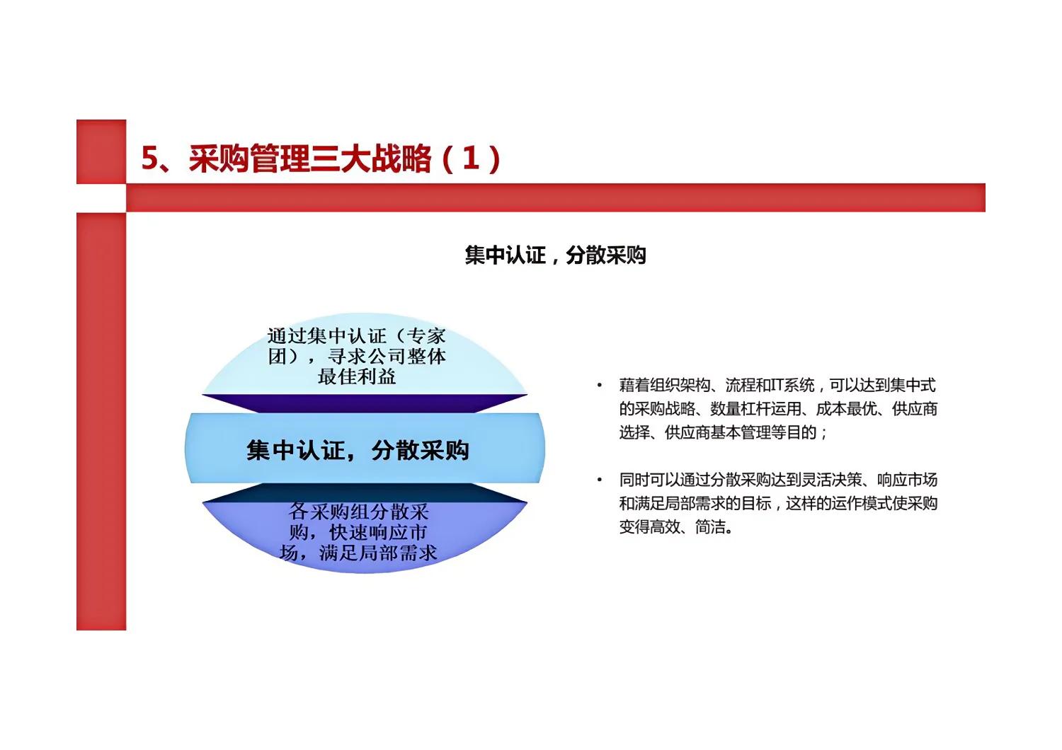 华为采购与供应链,华为采购理念