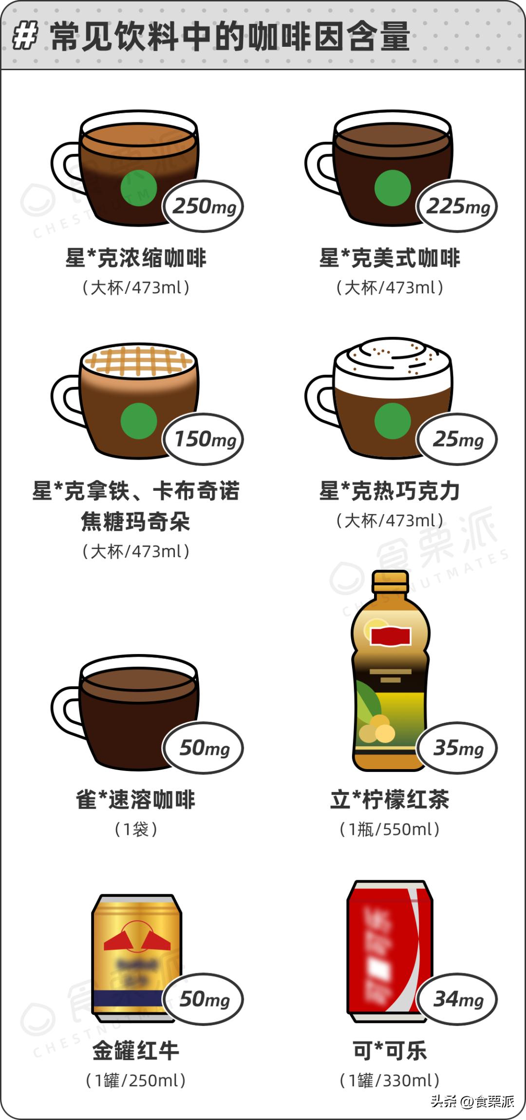 怀孕期间有哪些坚决不能吃的东西,怀孕了要注意哪些饮食不能吃