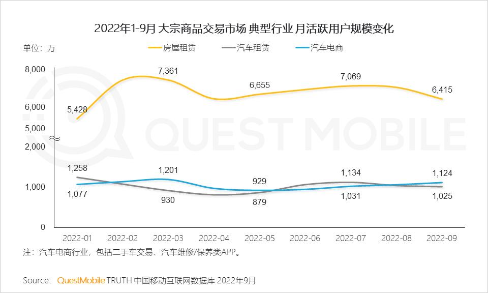 闲置交易app,闲置二手交易平台软件