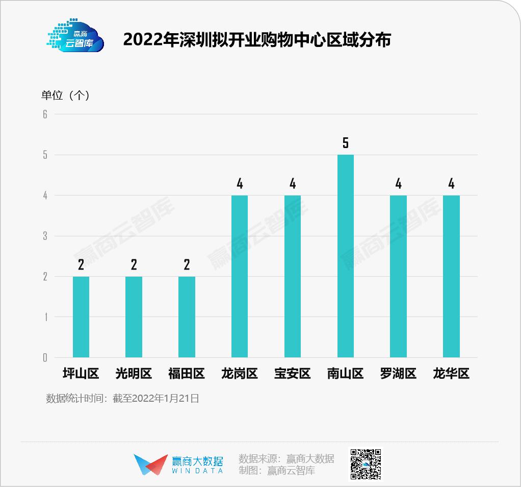 拒绝躺平工作的人,拒绝躺平的深圳人
