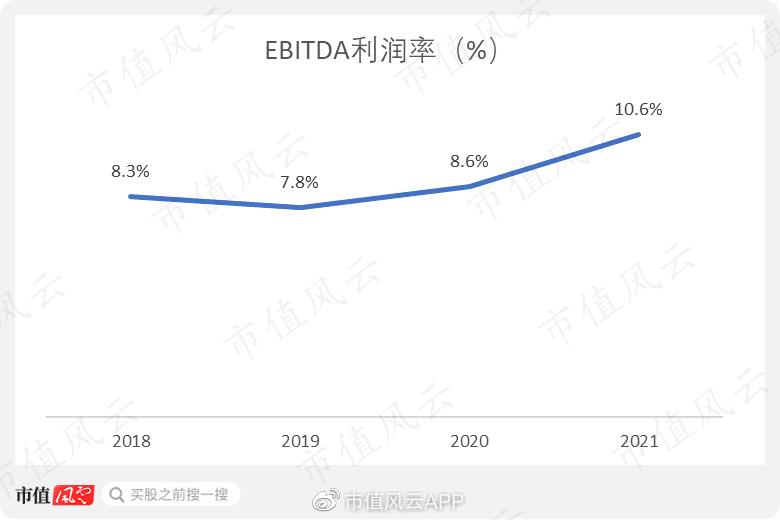 法拉帝游艇ferrettiyachts860价格,法拉帝上市游艇