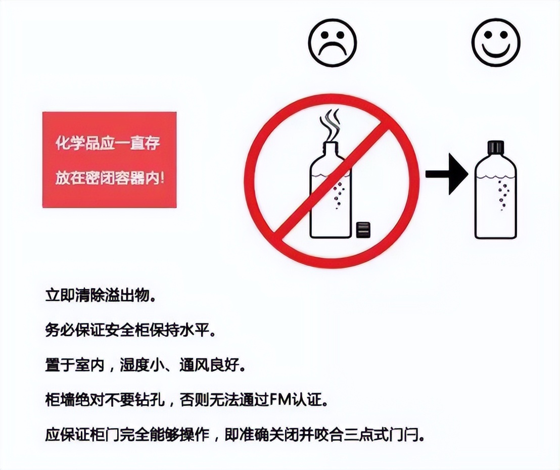 防爆柜储存要求表,防爆柜使用注意事项