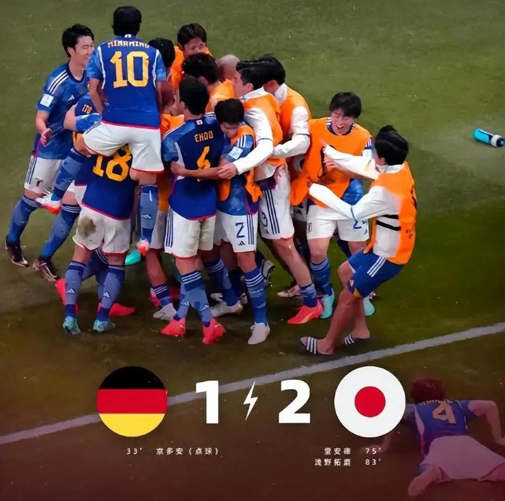 中日足球差距有多大,中日足球差距越来越大