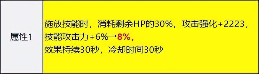 dnf韩服固定史诗改版,dnf手游韩服大枪50级史诗装备