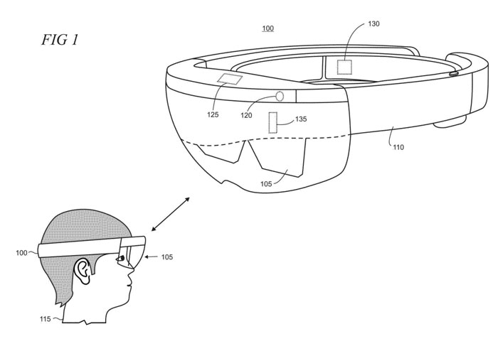 微软hololens拆解图,微软hololens增强现实眼镜
