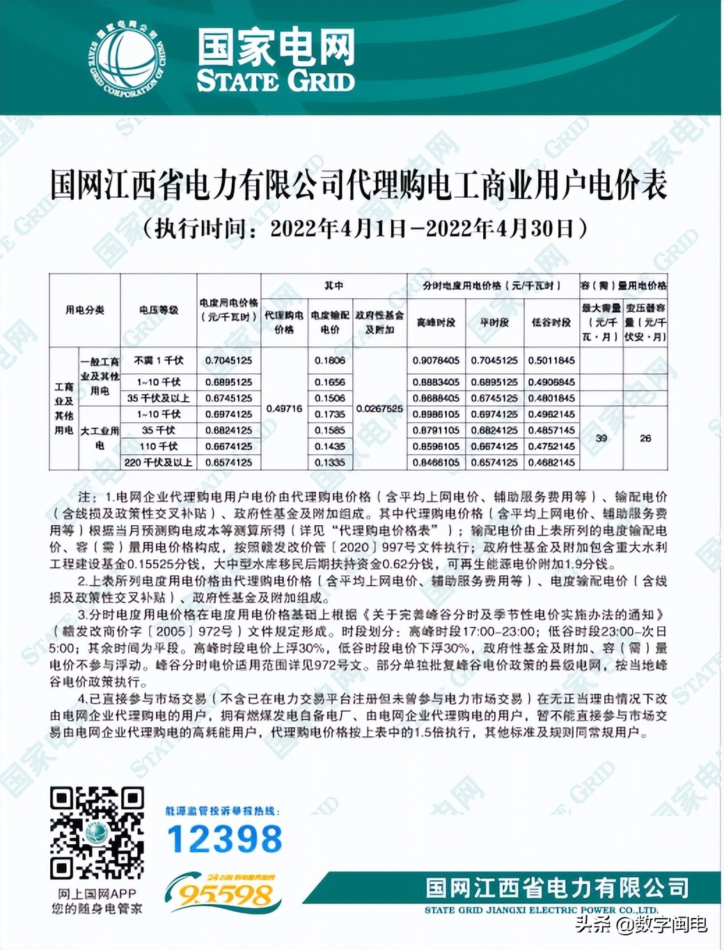 2021全国各地电价一览表,2023年各省上网电价一览表