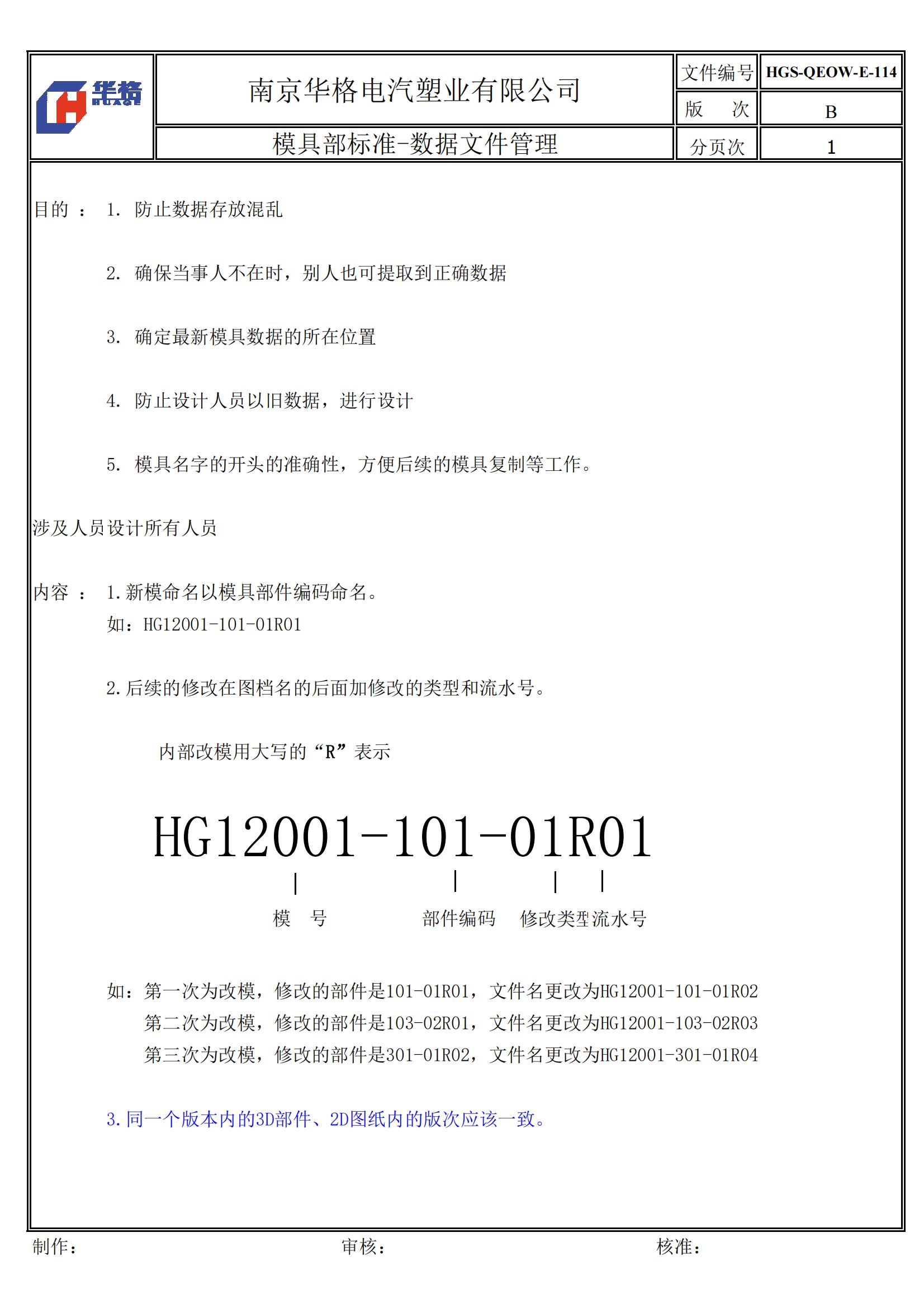 涓婂競鍏徃妯″叿璁捐,妯″叿璁捐涓婂競鍏徃