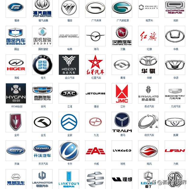 新能源汽车品牌车标大全,各个品牌汽车的车标大全