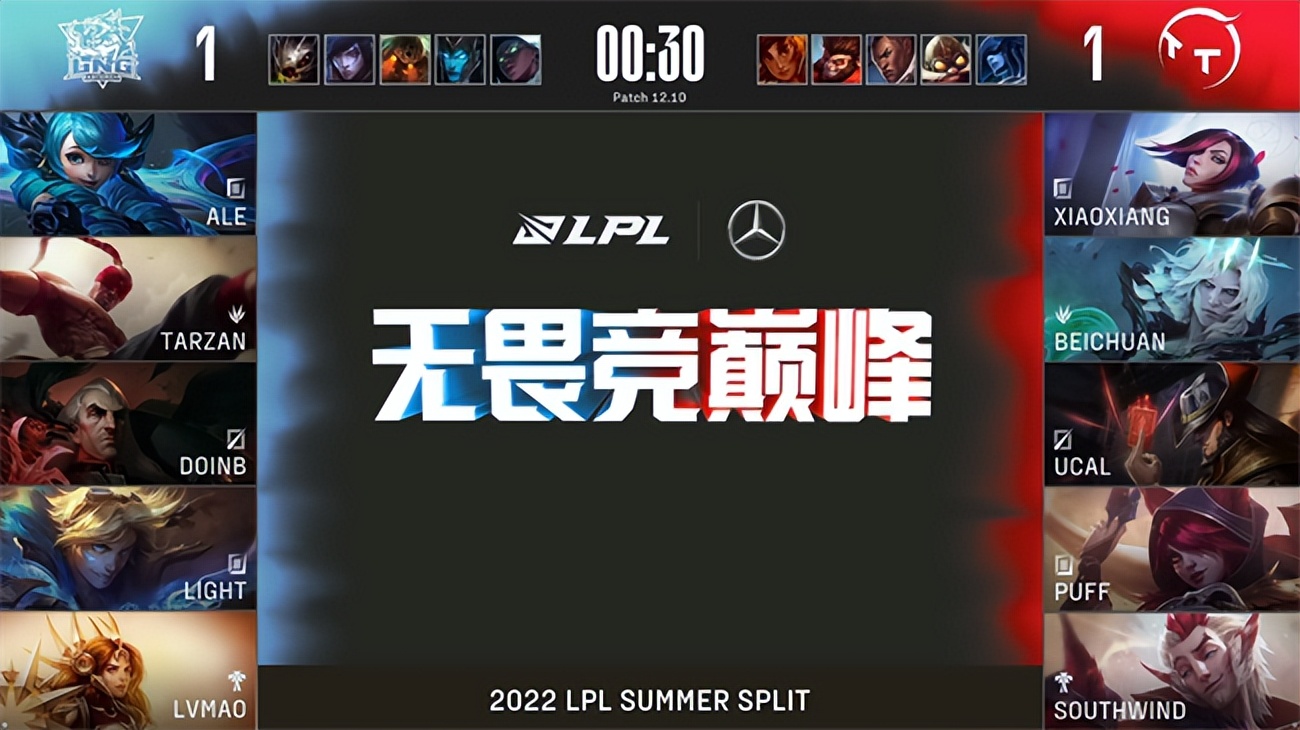 lollpl鍗＄偣,lpl澶忓璧沘l鎴樿儨tt