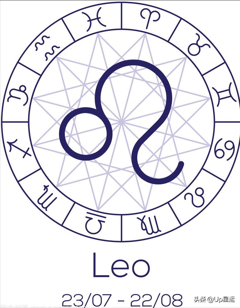 星座大揭秘狮子座,全面分析星座狮子座