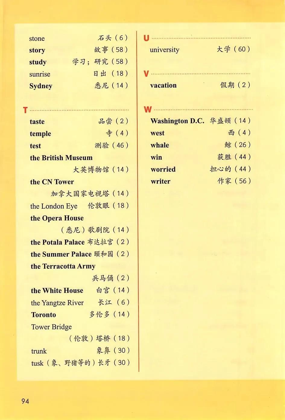 小学英语人教版六年级上册电子课本（一年级起点）快收藏