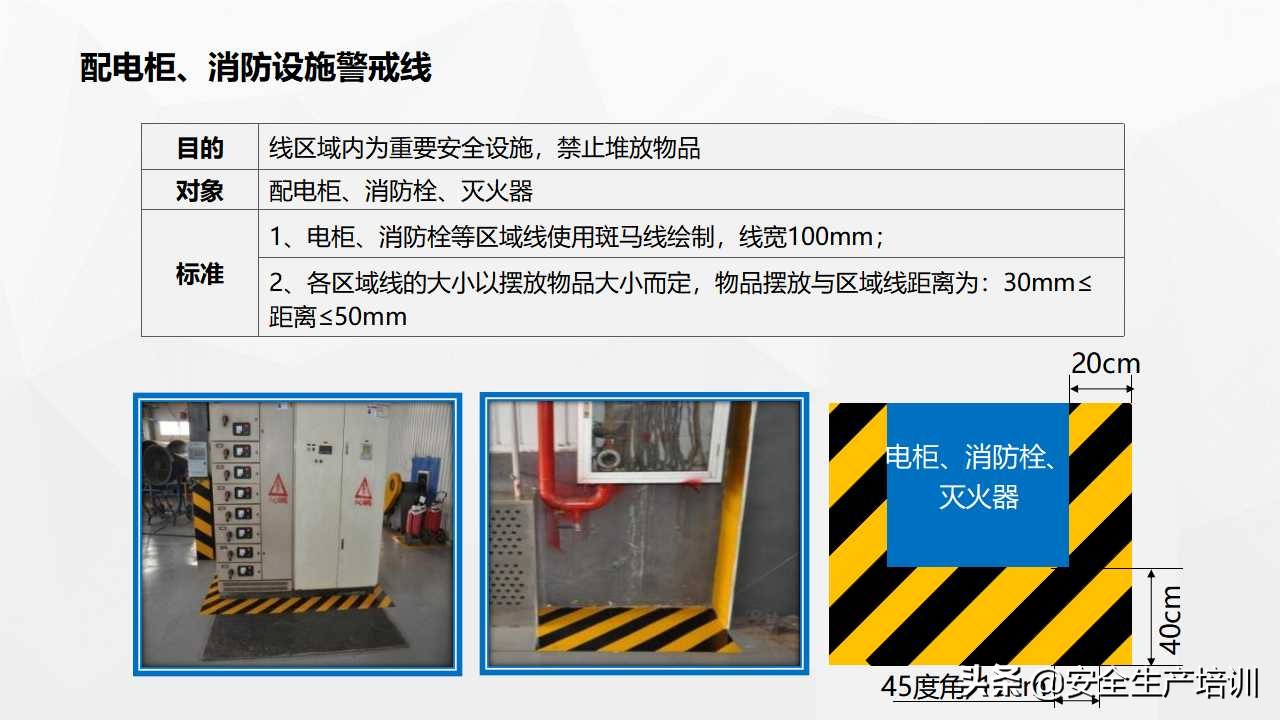 车间划线及标识管理视频,生产现场的可视化和定置管理
