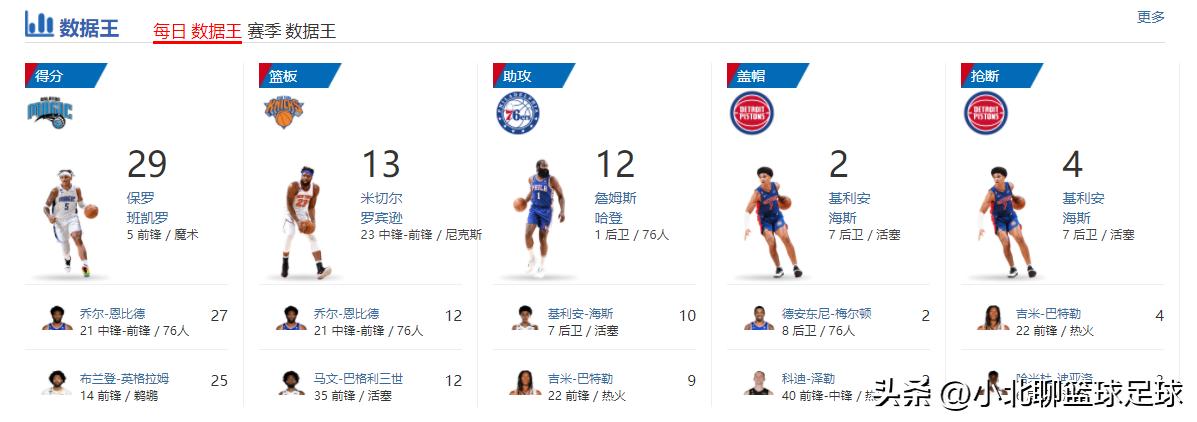 塔图姆谈东决詹姆斯,塔图姆遭驱逐